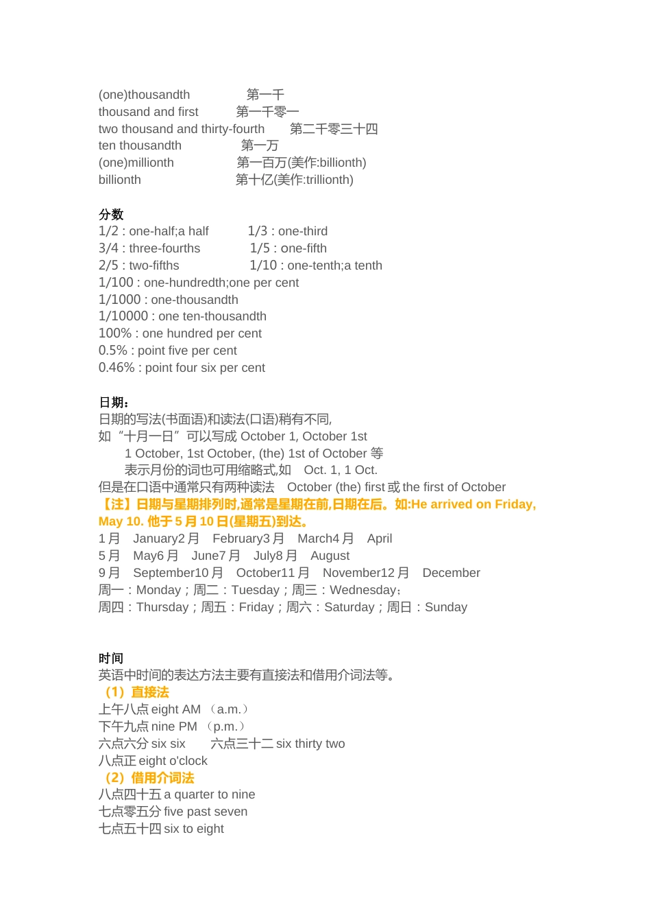 初中英语必考数字表达方式_第2页