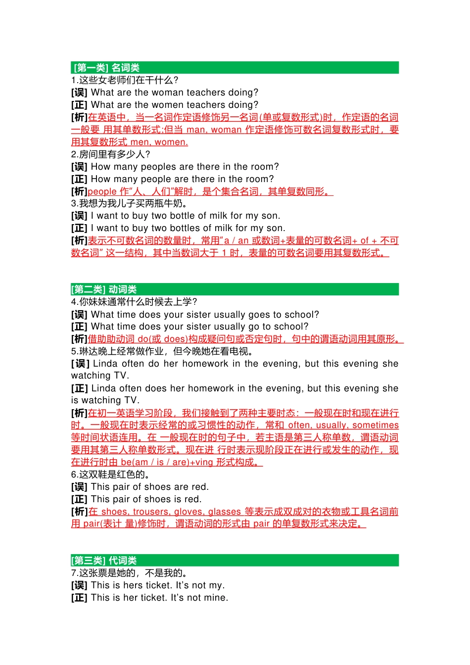 初中英语语法易错常考8大类_第1页