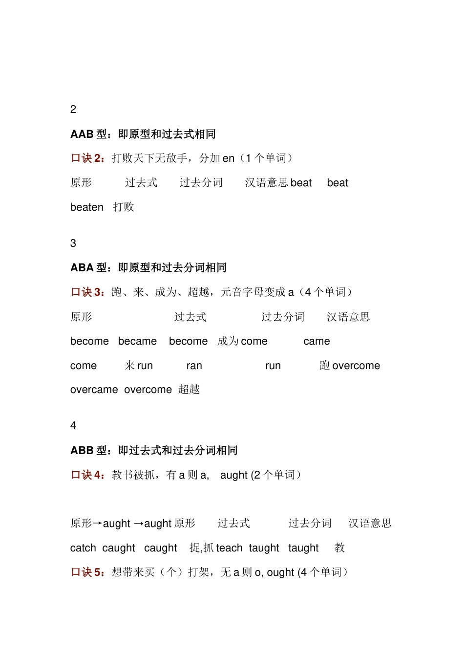 初中英语所有不规则动词知识点口诀_第2页