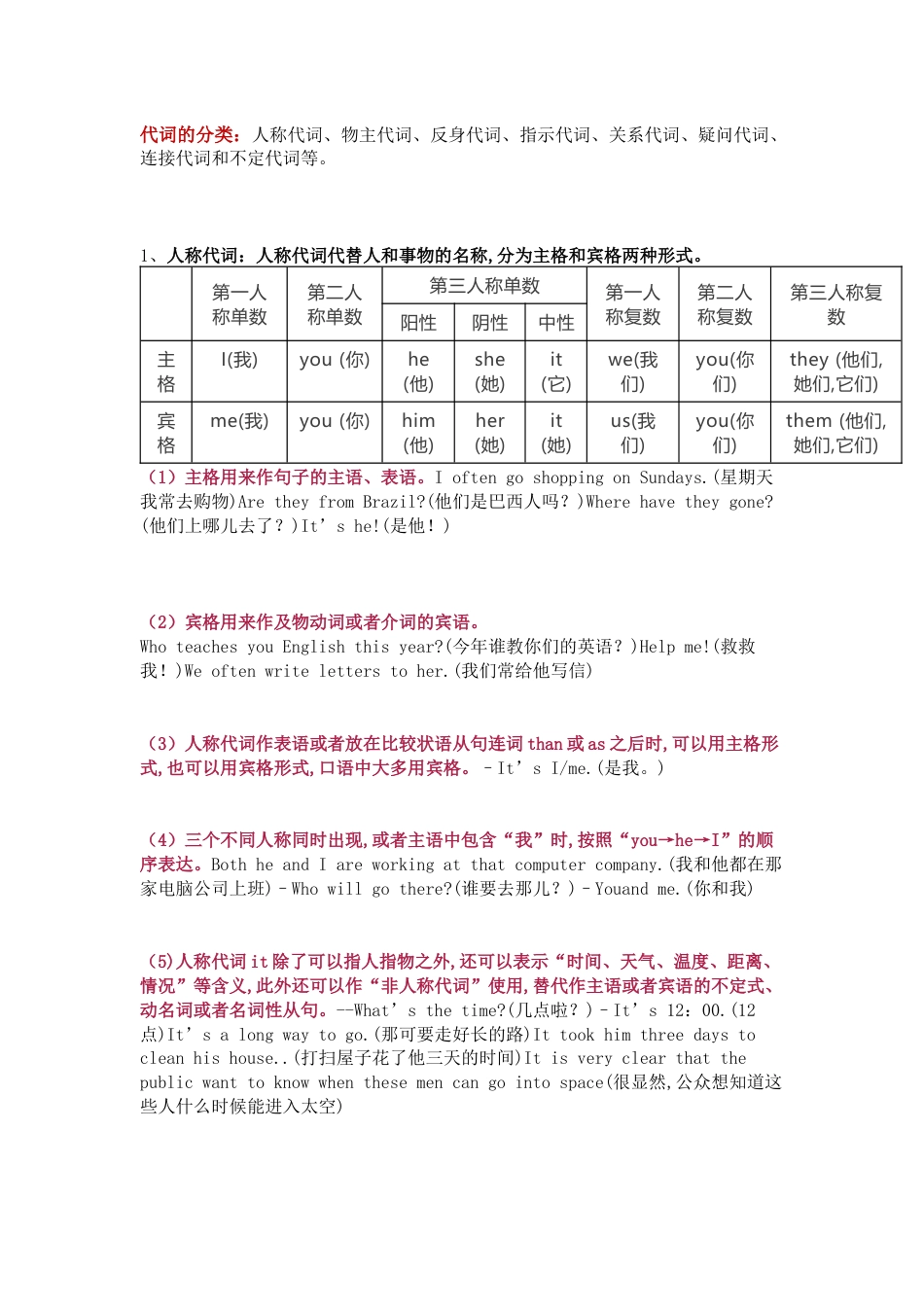 初中英语9类代词用法总结_第1页