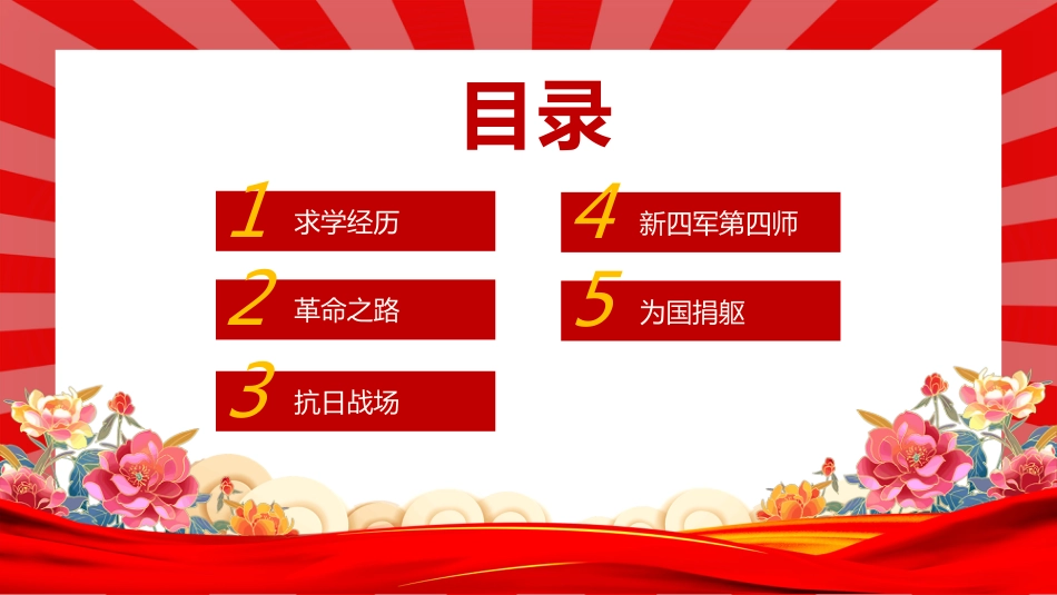 共产党人好榜样彭雪枫PPT课件_第3页