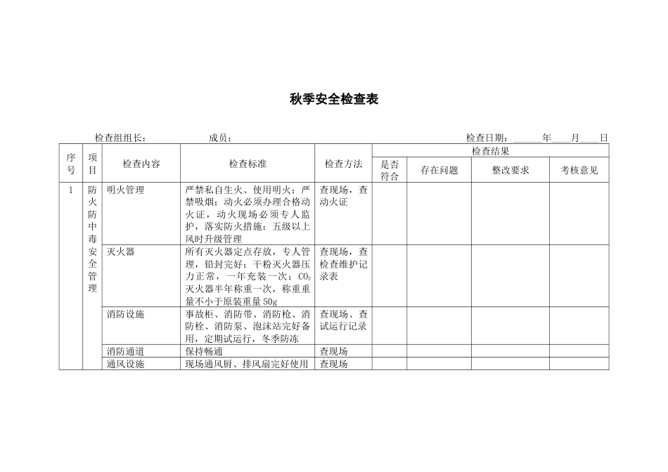 某公司秋季安全检查表_第1页