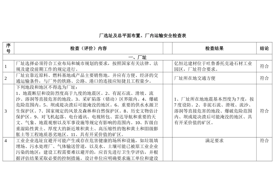 厂选址及总平面布置、厂内运输安全检查表_第1页