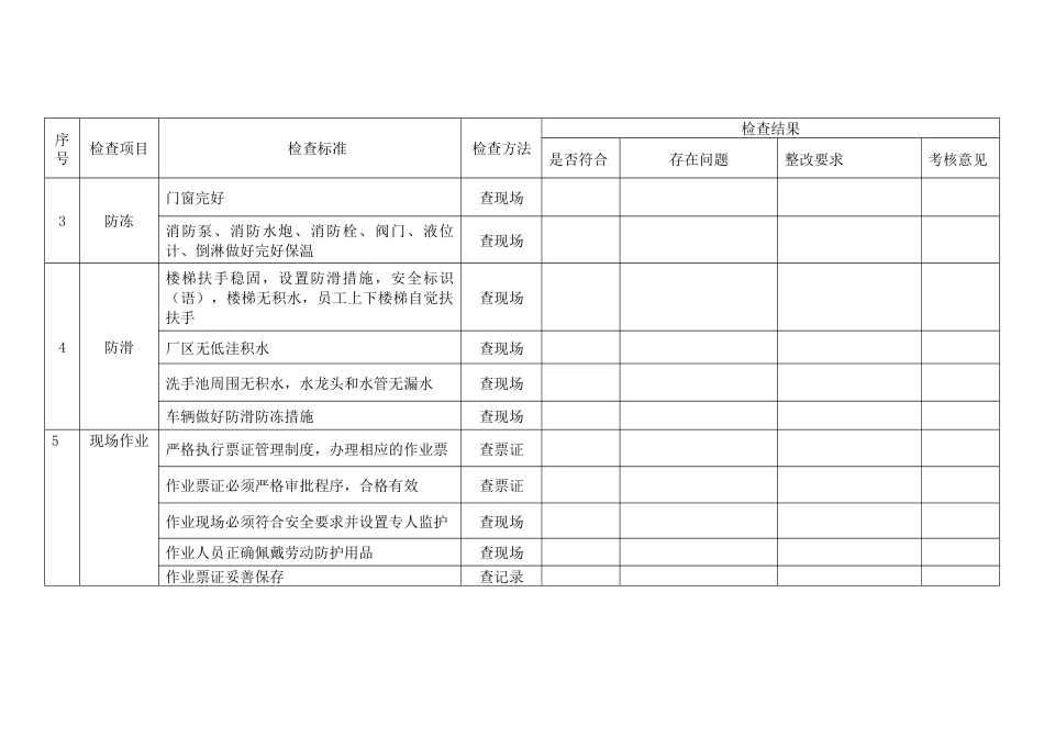 某公司春节节前安全检查表_第2页