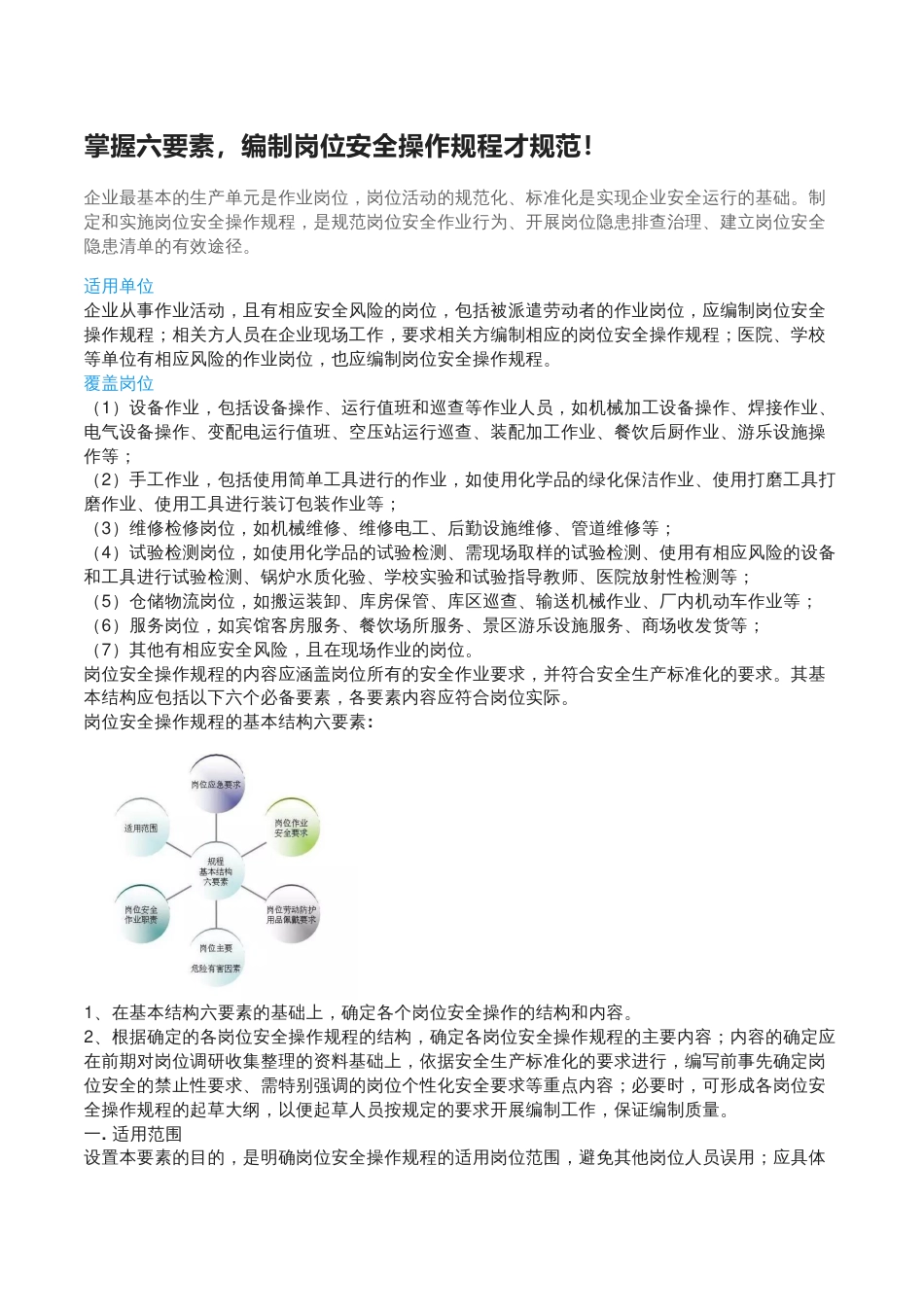 编制岗位安全操作规程才规范六要素_第1页