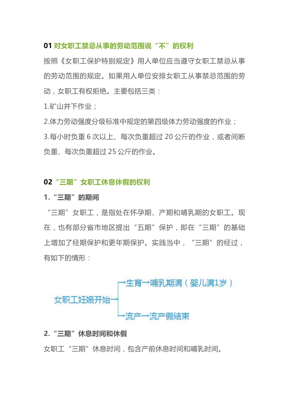 女性职工权益总结_第1页
