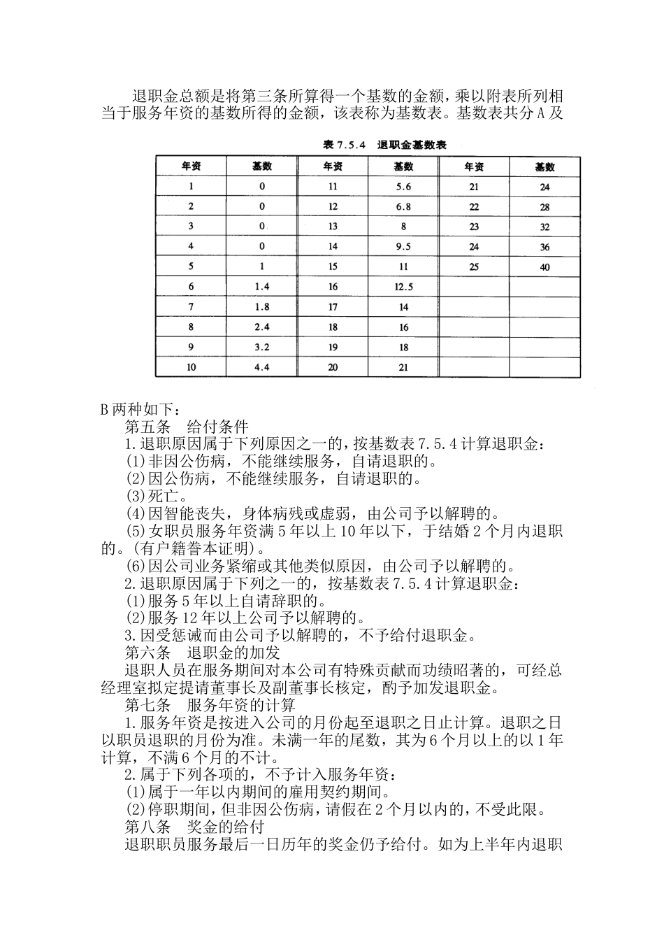 某公司职员退职金给付规则_第2页