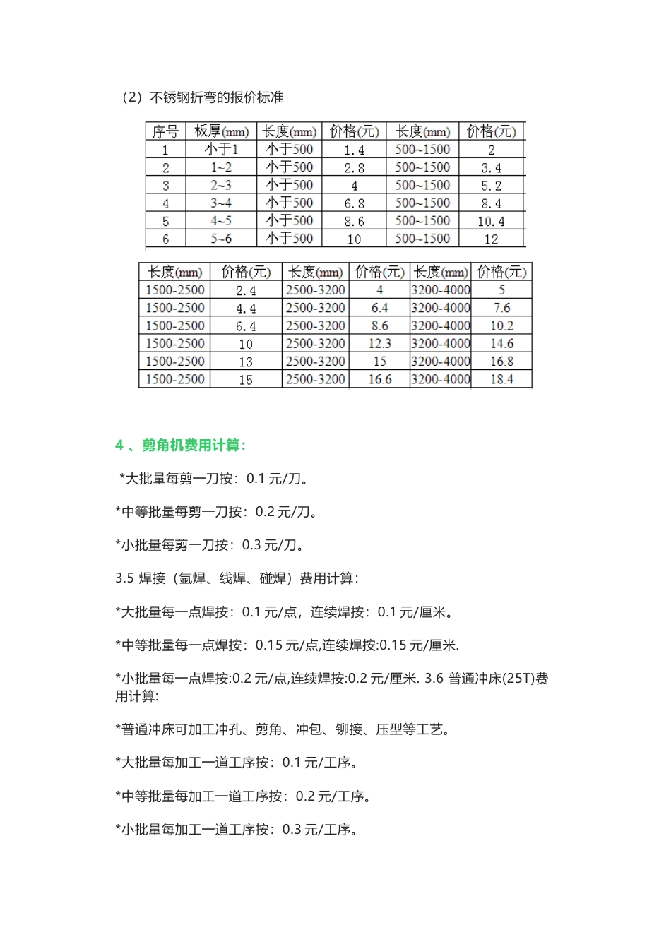 外协加工成本核算方法_第3页