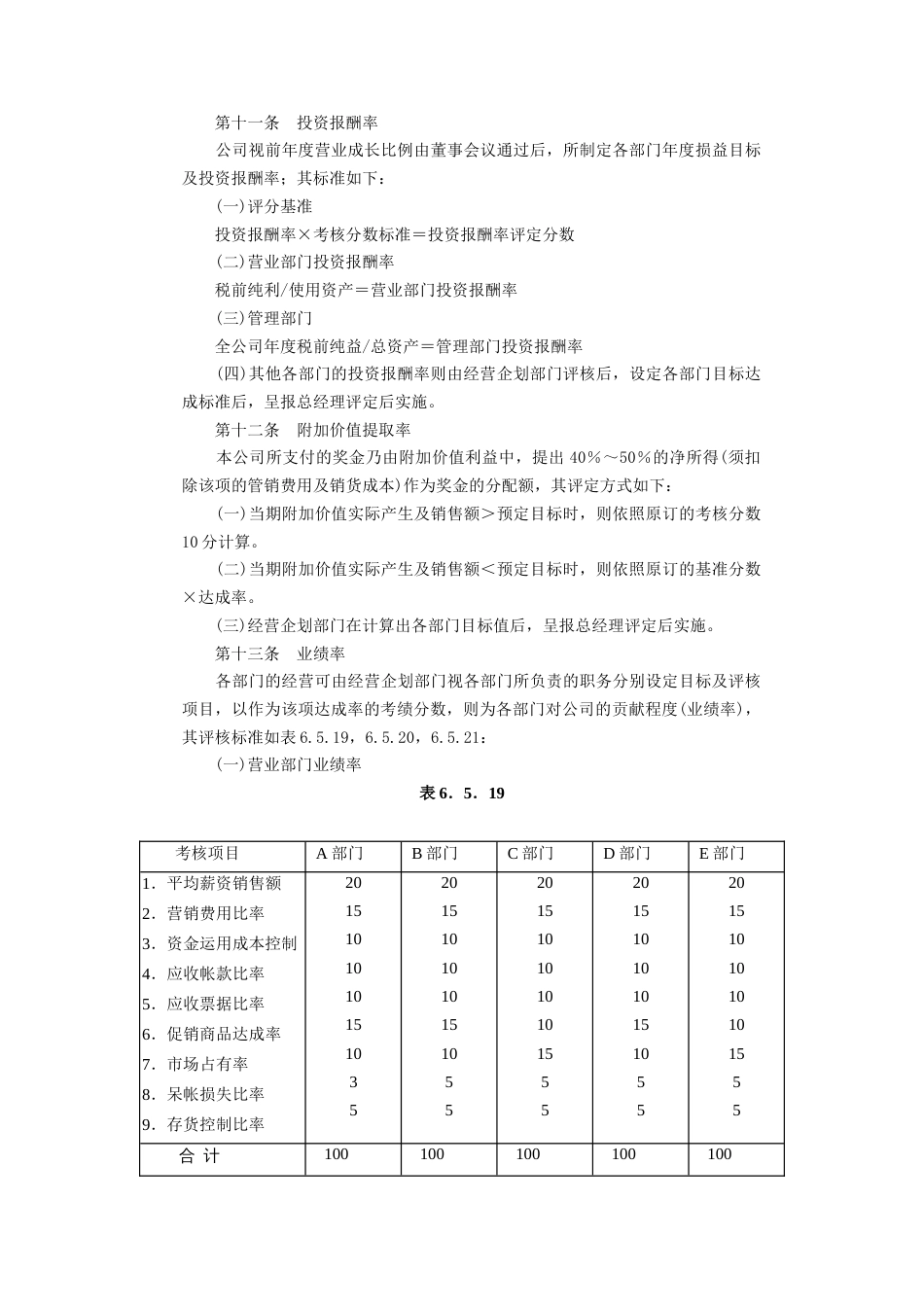 家电制造业绩效奖金制度_第3页