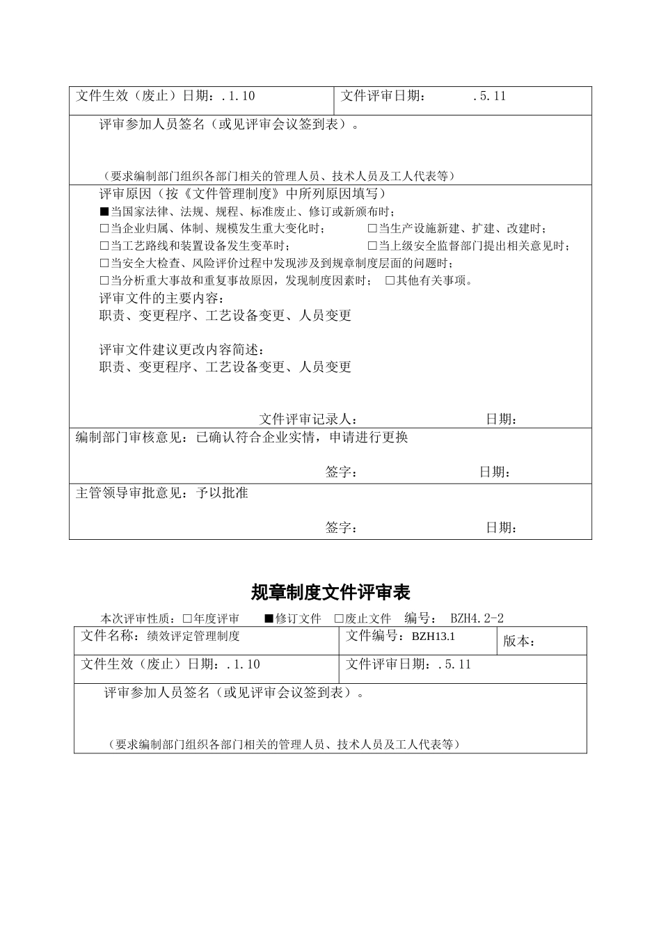 某公司规章制度文件评审表_第2页