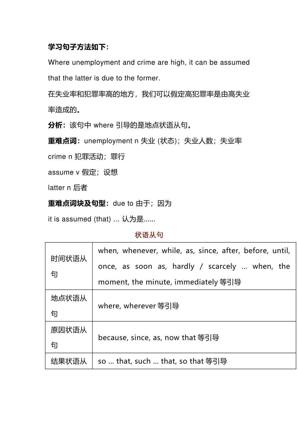 高中英语状语从句精细总结_第1页