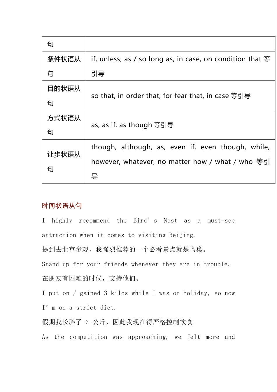 高中英语状语从句精细总结_第2页