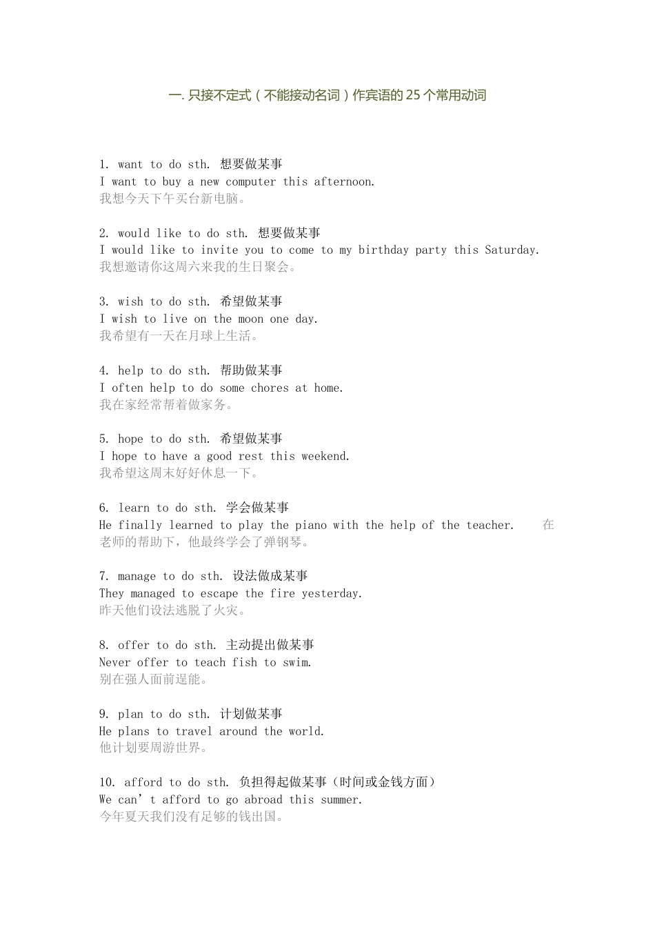 高中英语常考动词“固定搭配+经典例句”_第1页