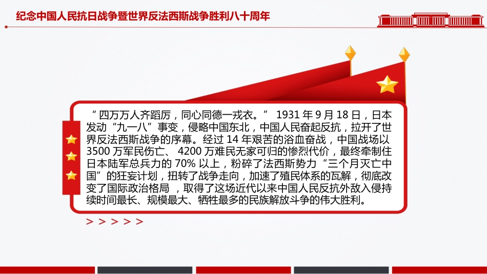 2025纪念中国 人民抗日战 争暨世界反法西斯战 争胜利八十周年PPT学习课件_第3页