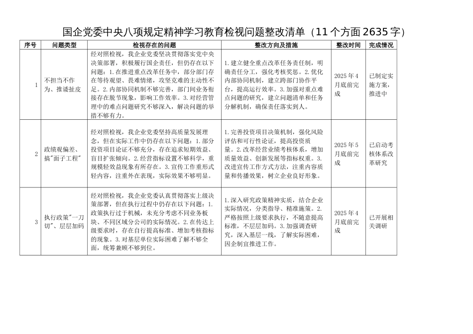 国企党委2025年学习教育检视对照问题整改措施清单（11个方面）_第1页