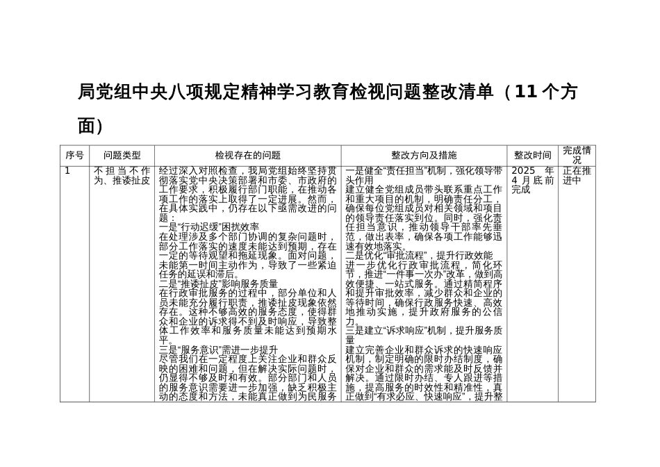 局党组2025年学习教育检视问题整改清单（11个方面）_第1页