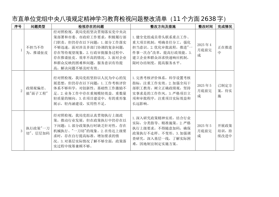 市直单位党组2025年学习教育检视问题清单（11个方面整改措施）_第1页