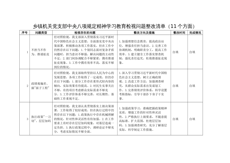 乡镇机关党支部2025年学习教育检视突出问题及整改清单（11个方面）_第1页