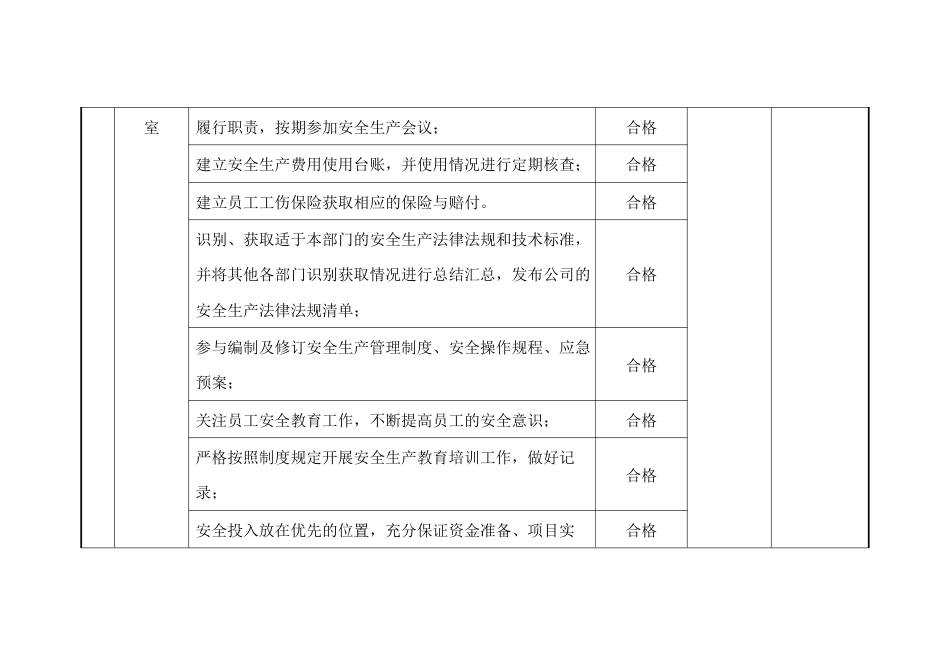 XXX单位安全标准化系统实施考评表_第2页