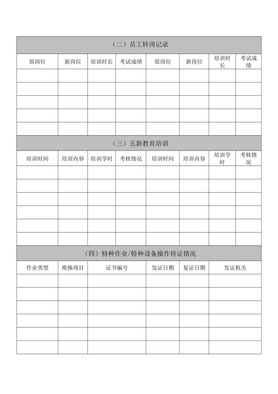 XX公司安全培训教育职业健康监护档案_第2页