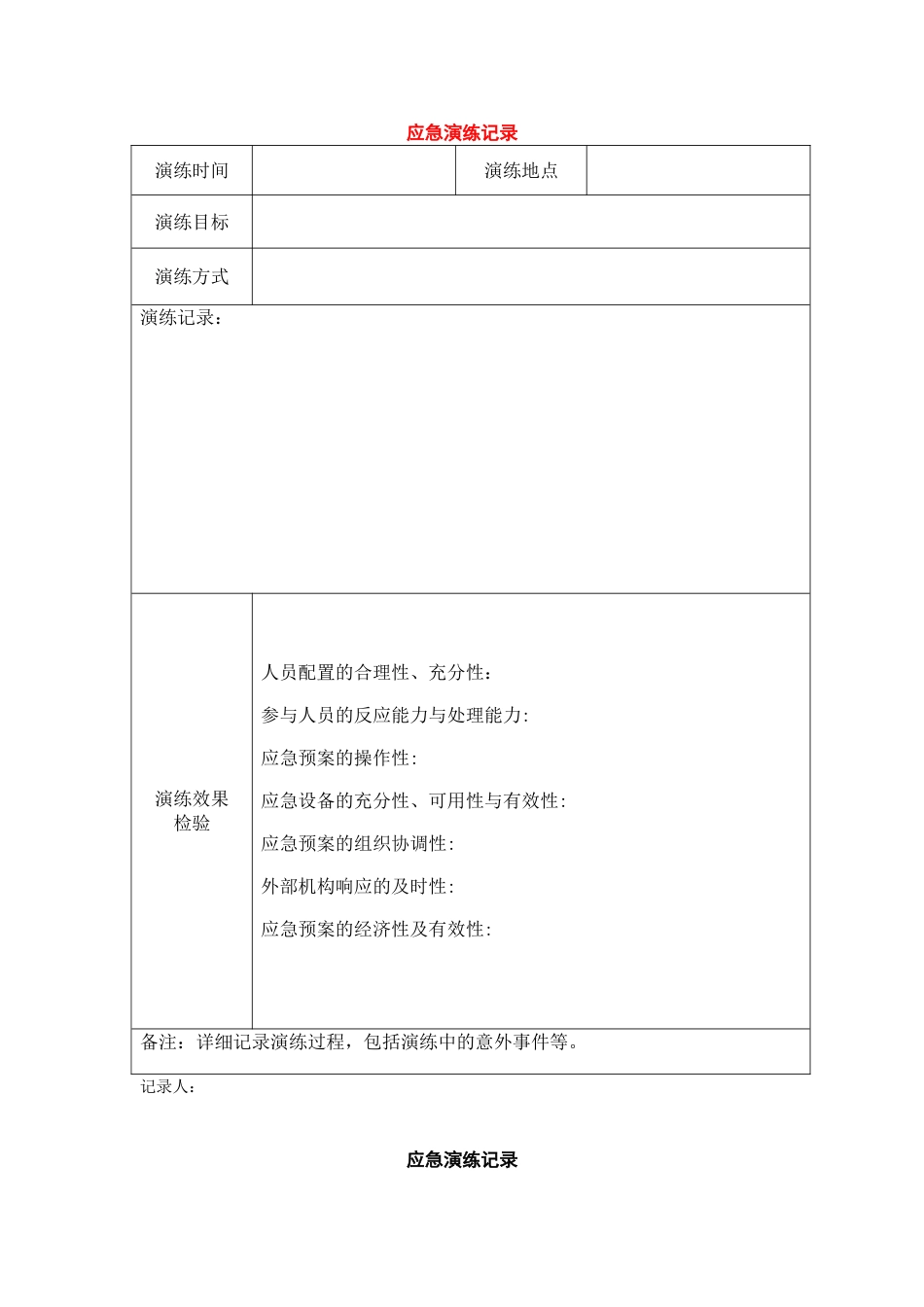 某公司应急演练记录_第1页