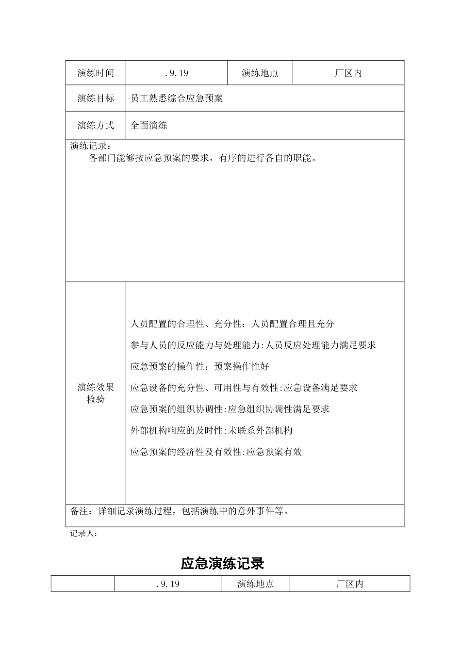 某公司应急演练记录_第2页