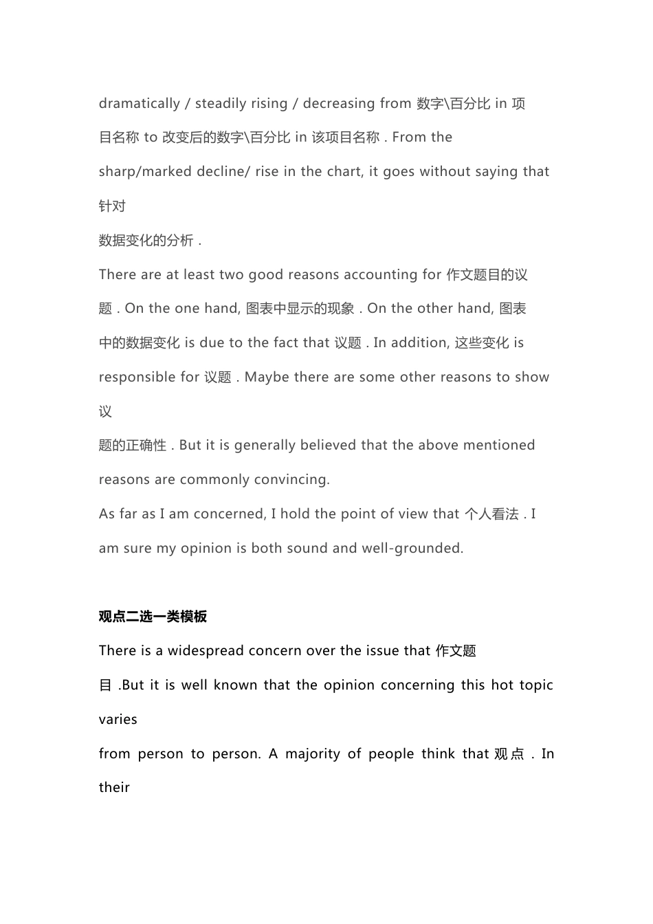 高考英语作文各种类型_第2页