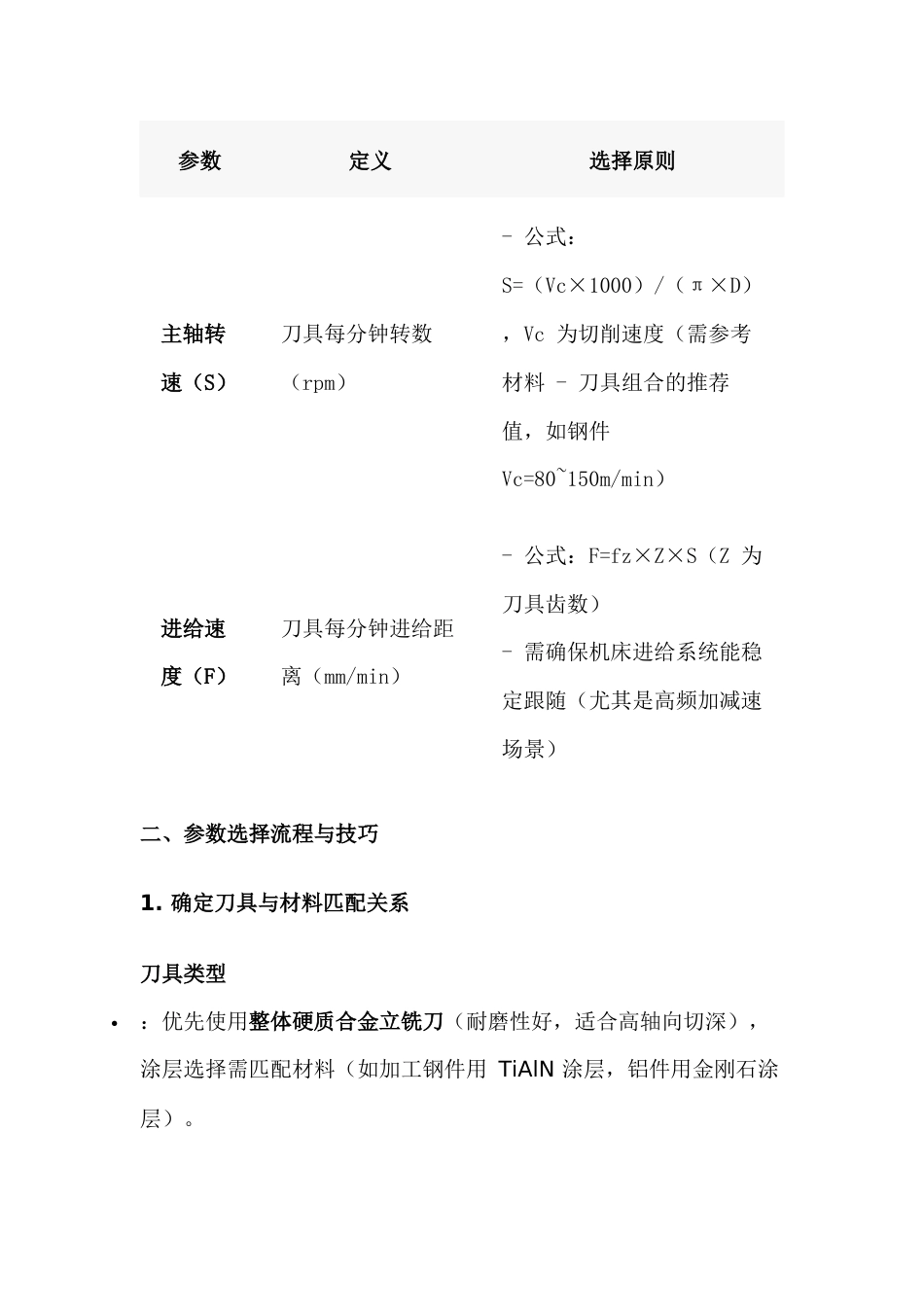 动态铣削参数的选择_第2页