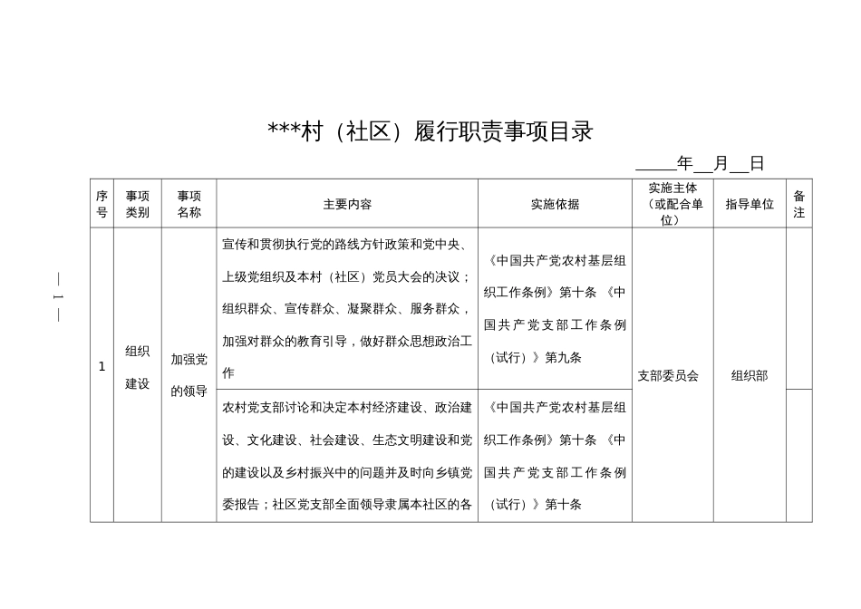 2025年村（社区）履行职责事项目录_第1页