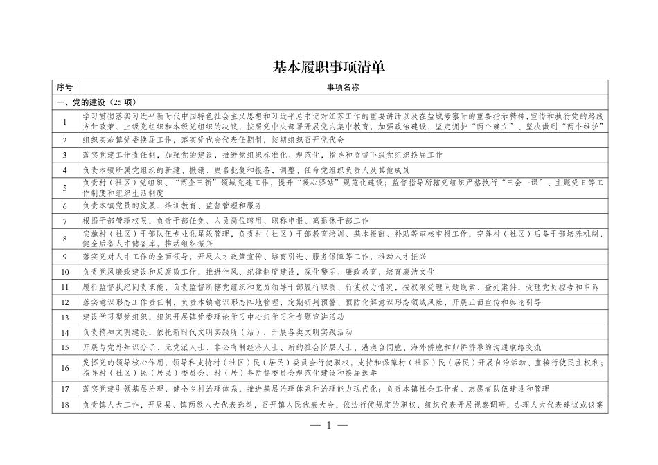 镇履行职责事项清单_第3页