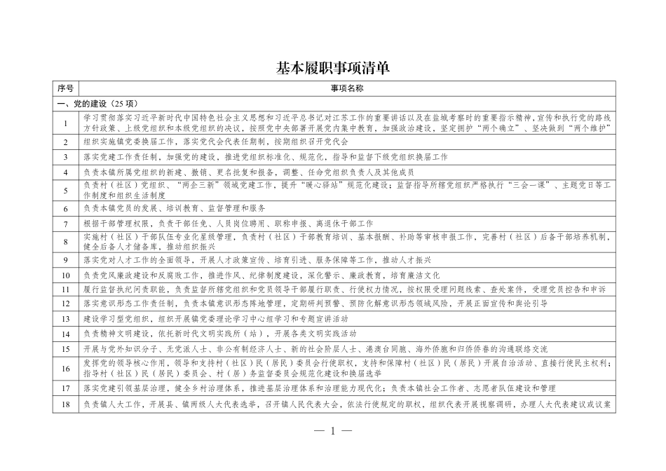 关于乡镇履行职责事项清单_第3页