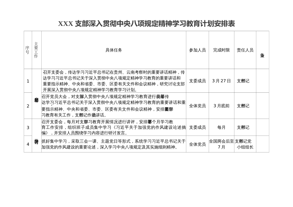 2025支部深入贯彻中央8项规定精神学习教育计划安排表_第2页