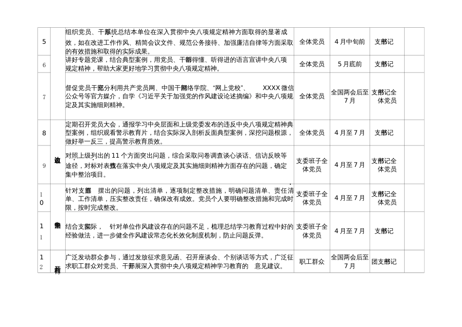 2025支部深入贯彻中央8项规定精神学习教育计划安排表_第3页