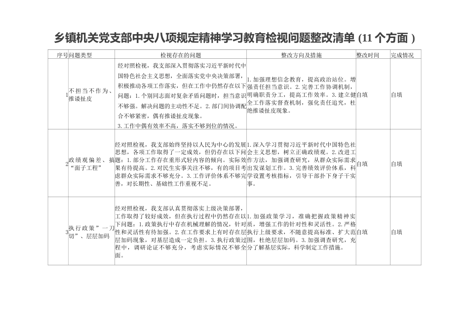 某乡镇机关党支部中央8项规定精神学习教育检视问题及整改清单_第2页