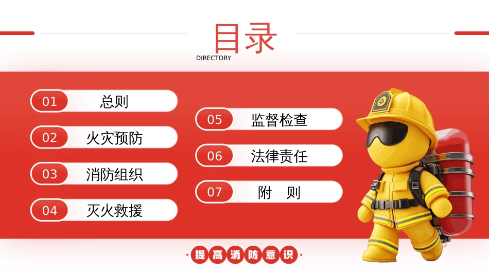 《中华人民共和国消防 法》全文学习PPT提高消防意识主题课件_第2页