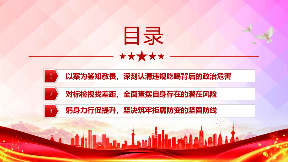 2025青年干部学习违规吃喝典型案例研讨发言PPT专题课件（含文字稿）_第3页