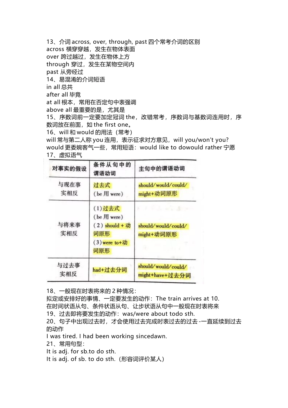 高中英语考纲100个高频考点_第2页
