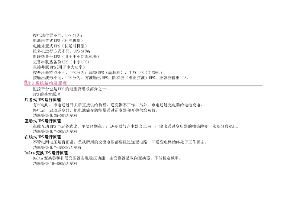 UPS电源知识总结_第2页