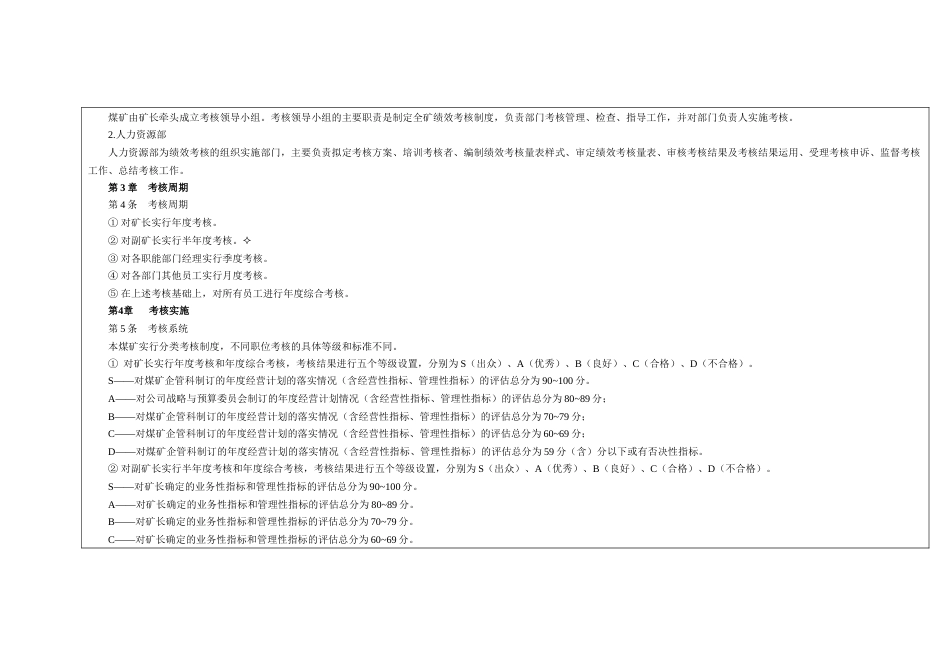 煤炭企业绩效考核制度_第2页