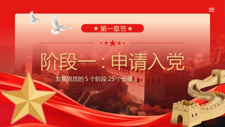 党员发展步骤PPT发展党员的5个阶段25个步骤_第3页