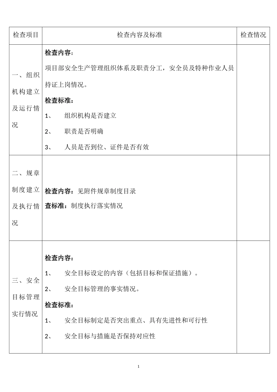 公路工程安全检查表_第1页