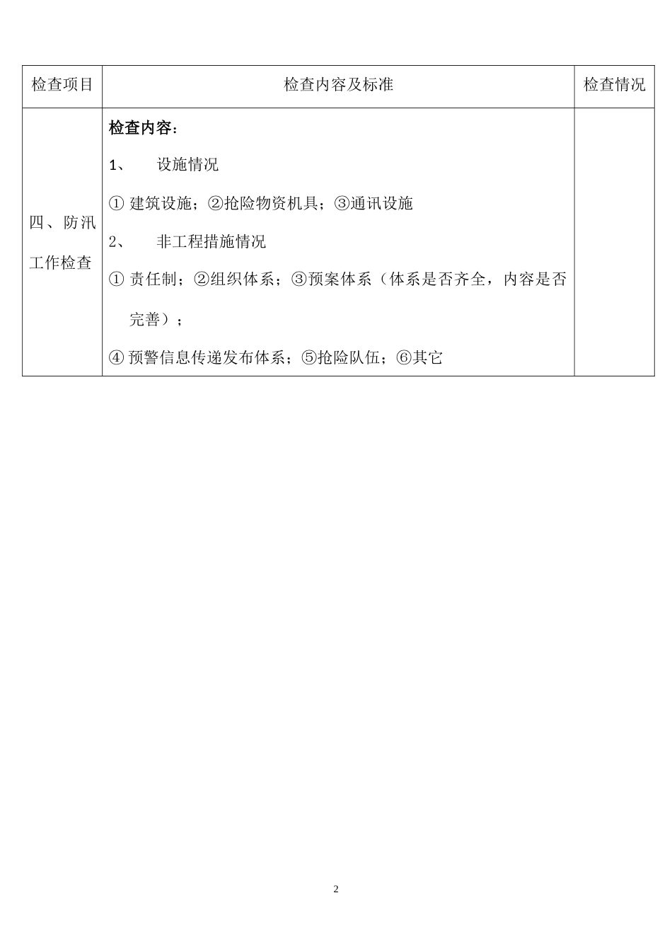 公路工程安全检查表_第2页