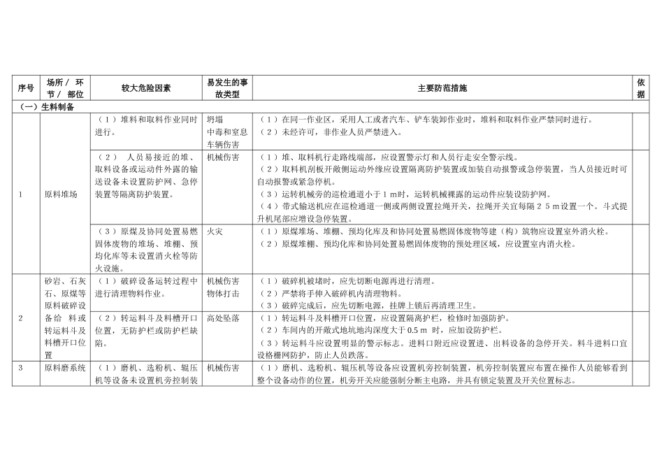 水泥制造行业较大危险因素辨识与防范指导手册_第1页