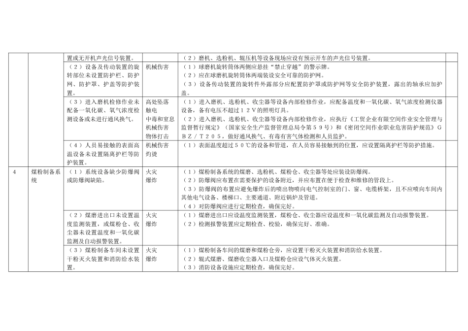 水泥制造行业较大危险因素辨识与防范指导手册_第2页
