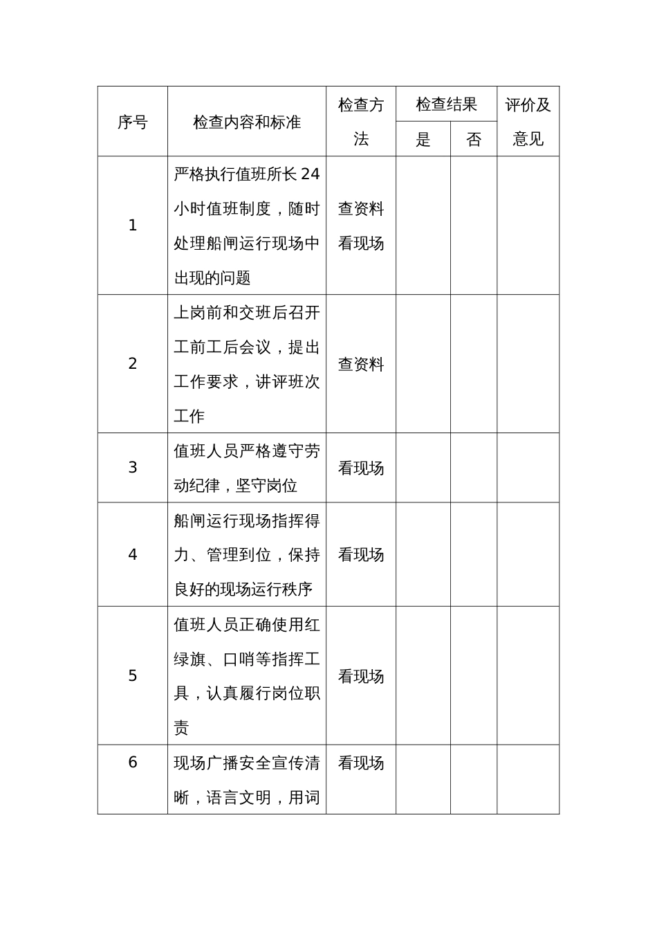 船闸现场安全检查表_第1页