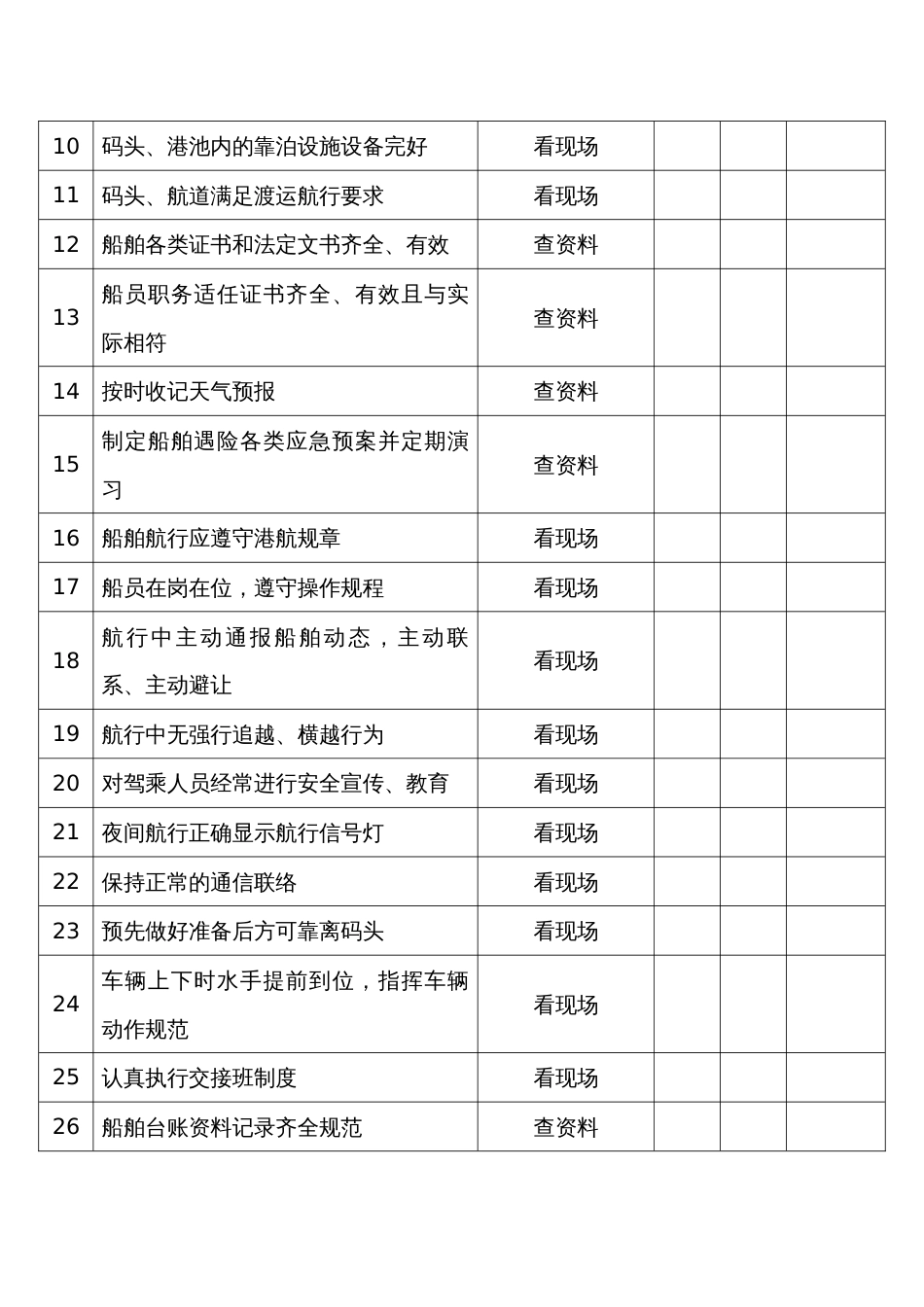 汽渡现场安全检查表_第2页