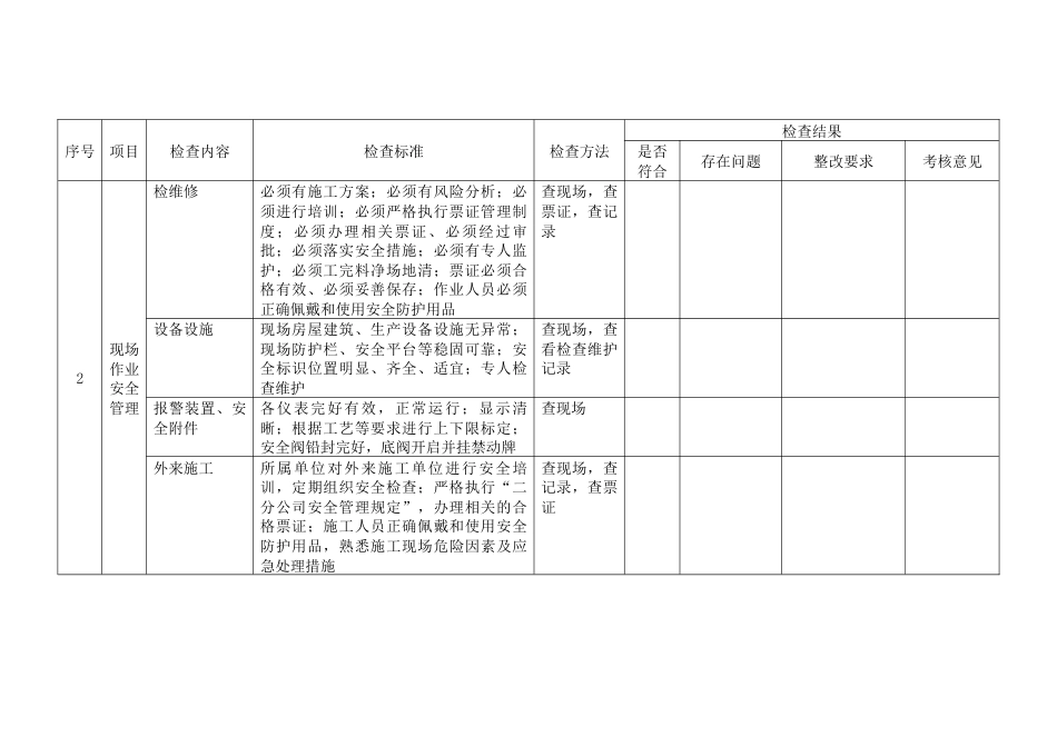 某公司春季安全检查表_第2页