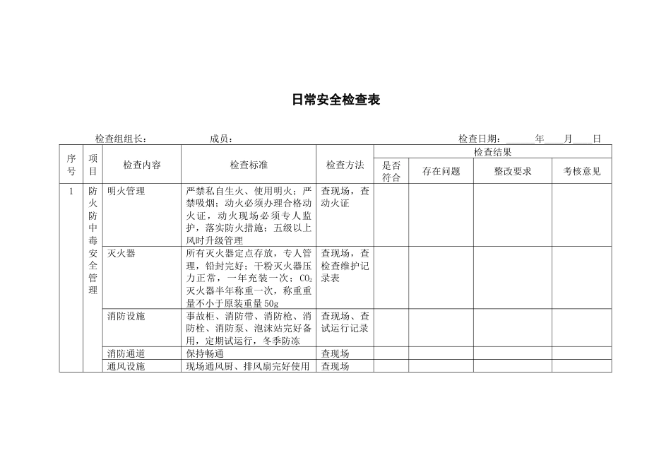 某公司日常安全检查表_第1页