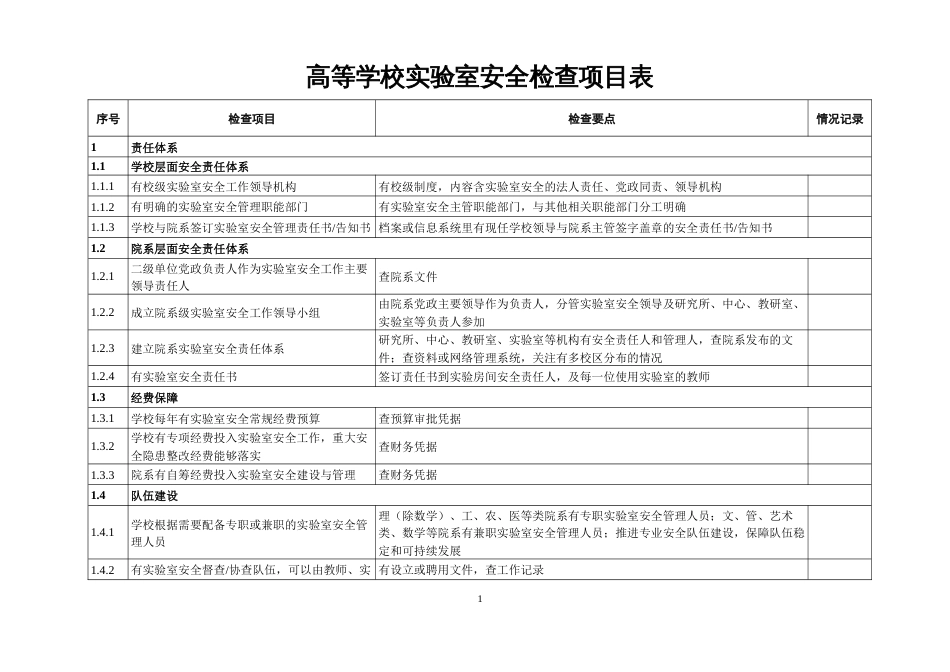 3.高等学校实验室安全检查项目表_第1页