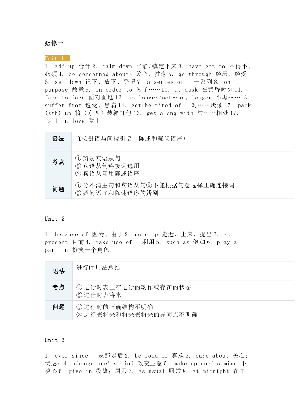高中英语必修1-选修8重点短语、语法_第1页
